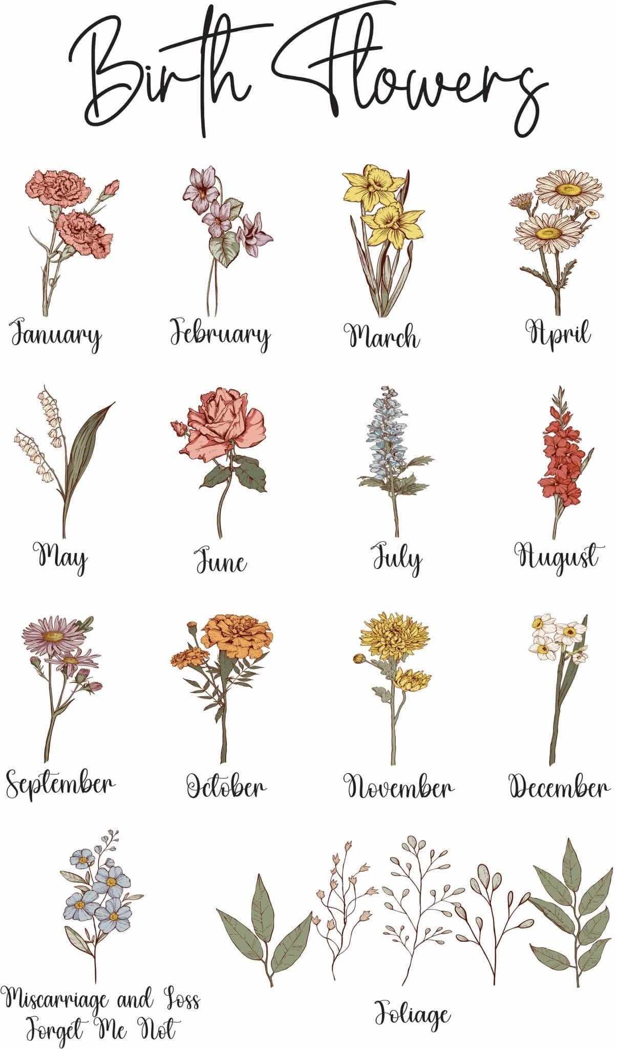 Custom Birth Flower Sweatshirt